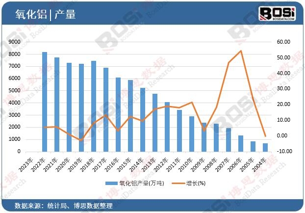 �����X�a��