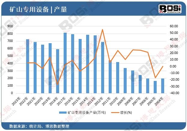 �Vɽ�����O��a��