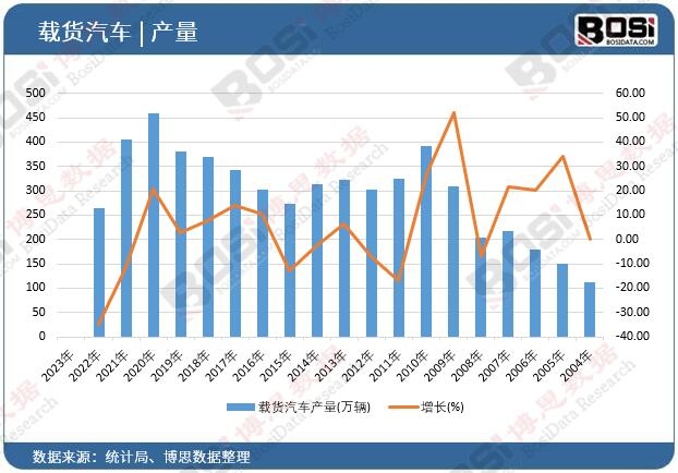�d؛��܇�a��