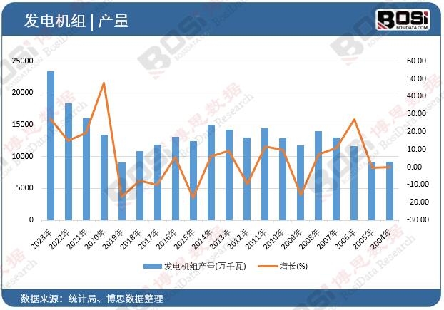 �l늙C�M�a��