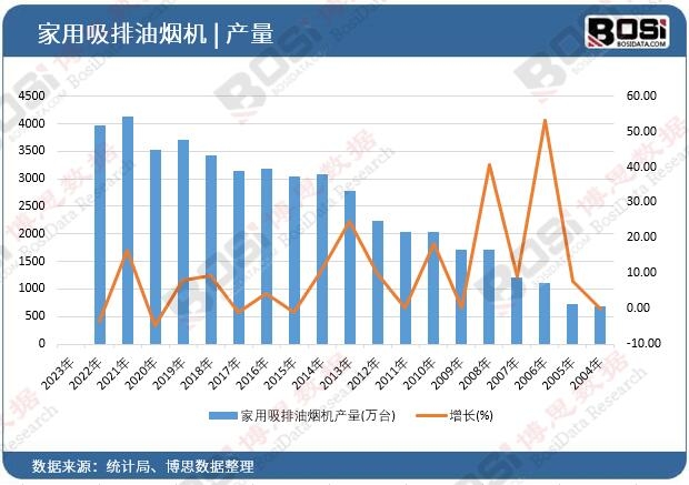 ���������͟��C�a��