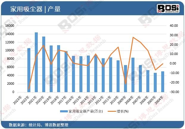 �������m��