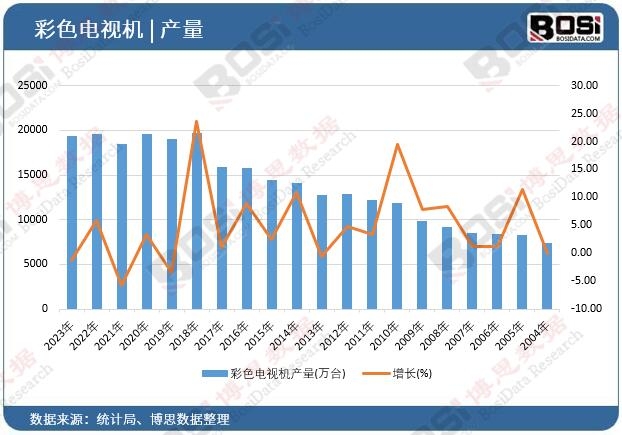 ��ɫ�ҕ�C�a��