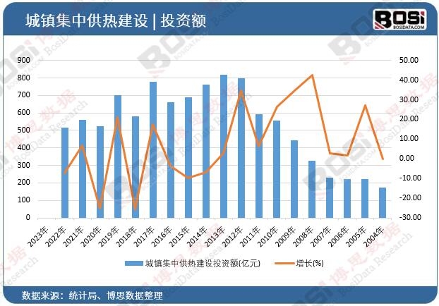 ��悼��й��Ὠ�OͶ�Y�~