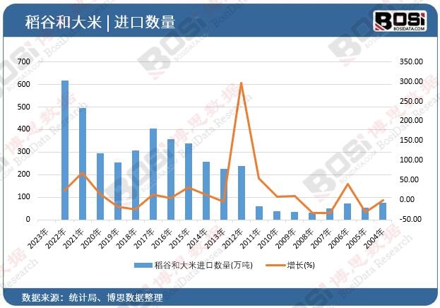 ���Ⱥʹ����M�ڔ���