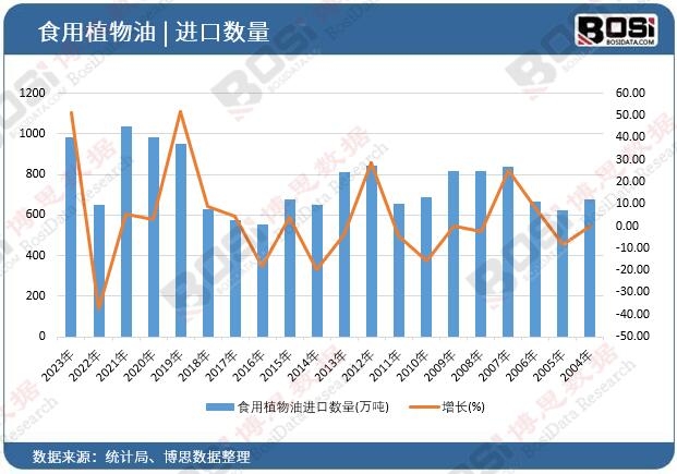 ʳ��ֲ�����M�ڔ���