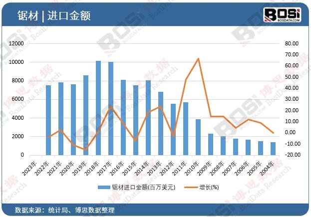 䏲��M�ڽ��~
