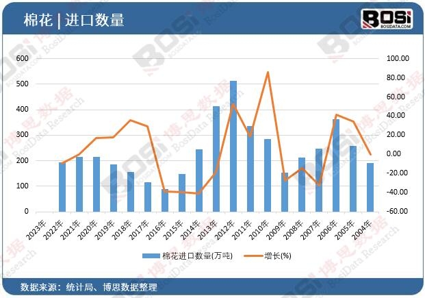 �޻��M�ڔ���