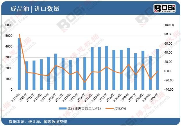 ��Ʒ���M�ڔ�(sh��)��