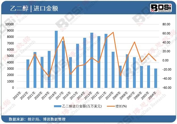 �Ҷ����M�ڽ��~