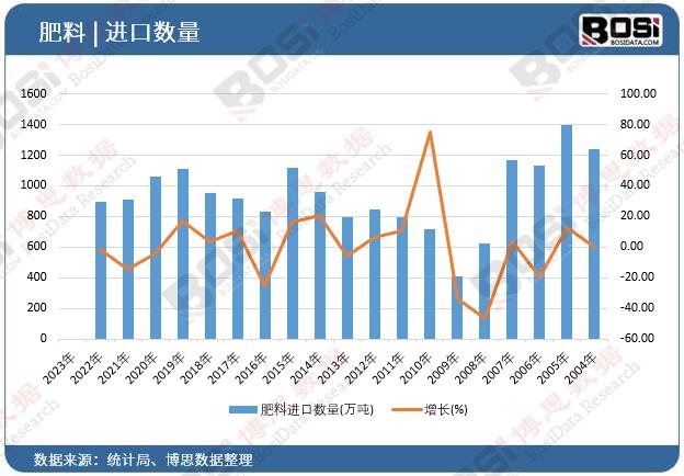 �����M�ڔ���