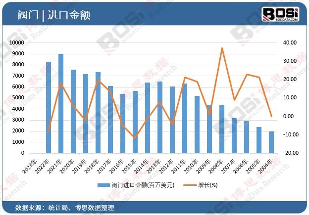 �y�T�M�ڽ��~