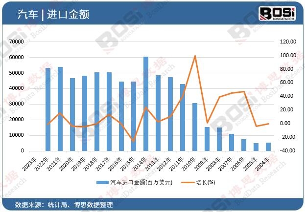 ��܇(ch��)�M(j��n)�ڽ��~