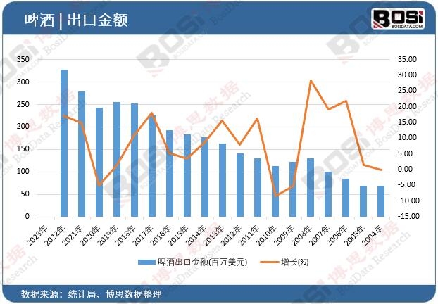 ơ�Ƴ��ڽ��~