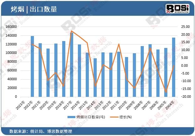 �������ڔ�(sh��)��