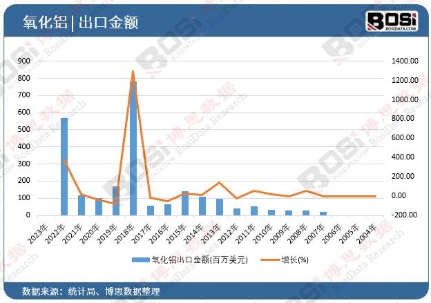 �����X���ڽ��~