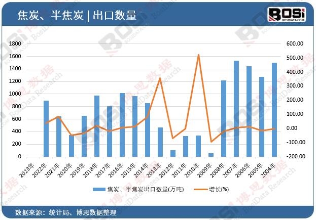 ��̿���뽹̿���ڔ���