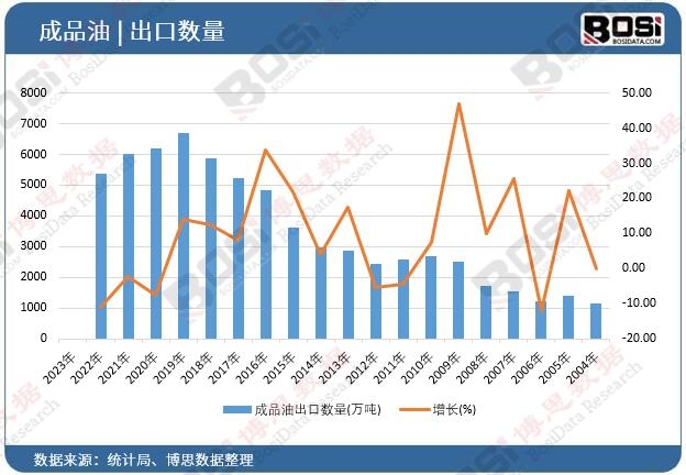 ��Ʒ�ͳ��ڔ���