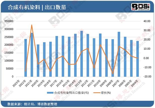 �ϳ��ЙC(j��)Ⱦ�ϳ��ڔ�(sh��)��