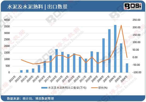 ˮ�༰ˮ�����ϳ��ڔ���