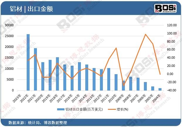 �X�ĳ��ڽ��~