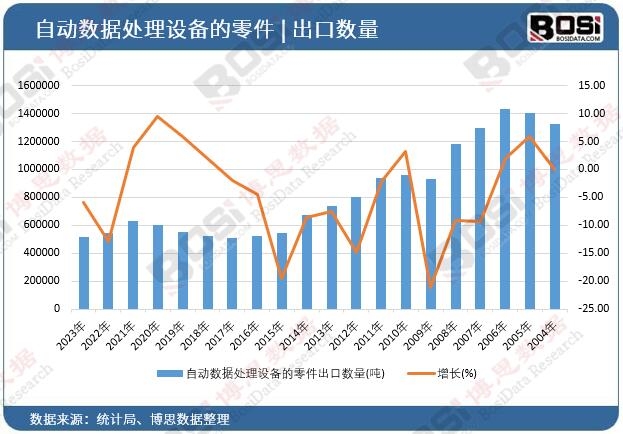 �ԄӔ���̎���O���������ڔ���