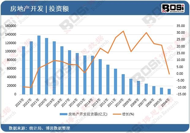 ���خa�_�lͶ�Y�~