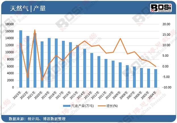 ���ͮa(ch��n)��