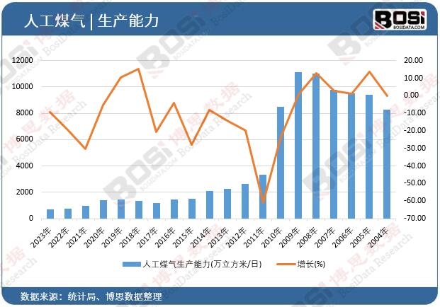 �˹�ú�����a����