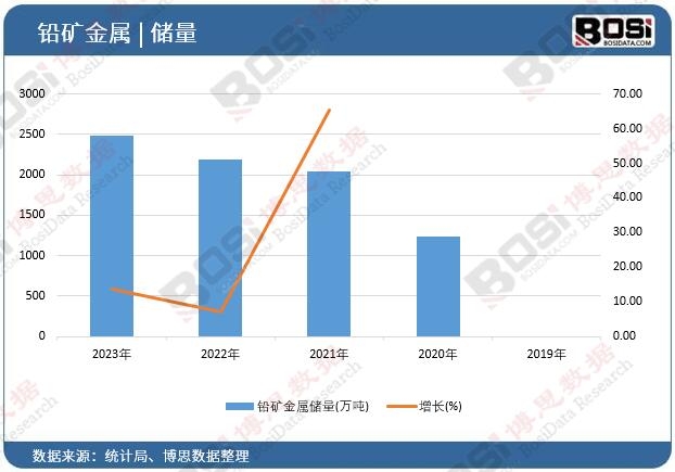 �U�V���ك�(ch��)��