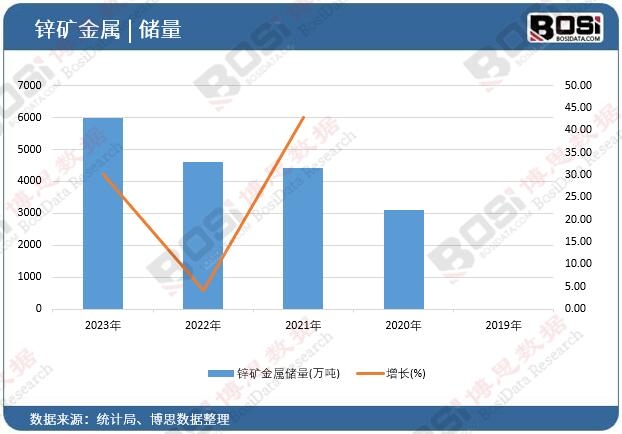 �\�V���ك���