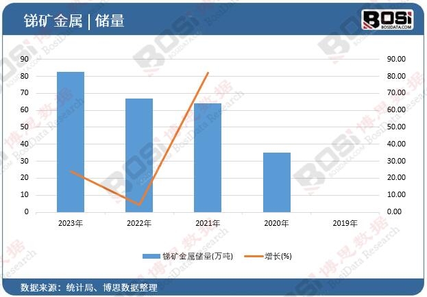 �R�V���ك���