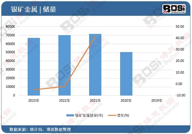 �y�V���ك�(ch��)��