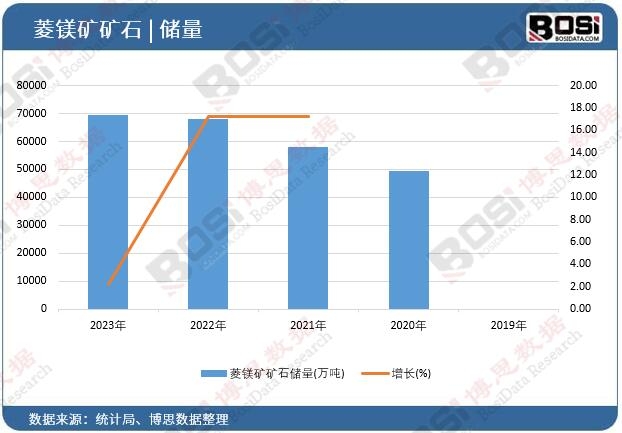 ���V�V�Vʯ����