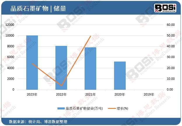 ���|(zh��)ʯī�V�(ch��)��