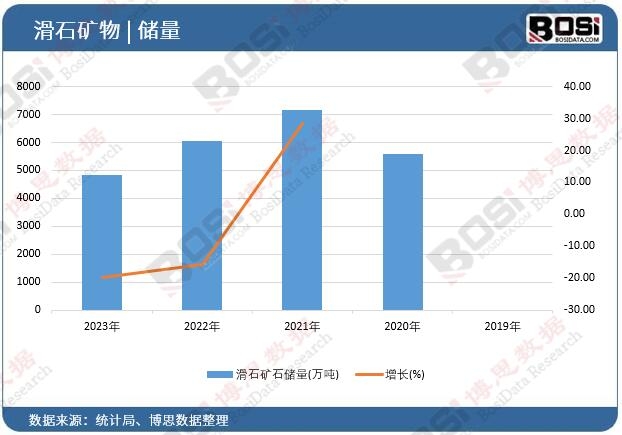 ��ʯ�Vʯ����