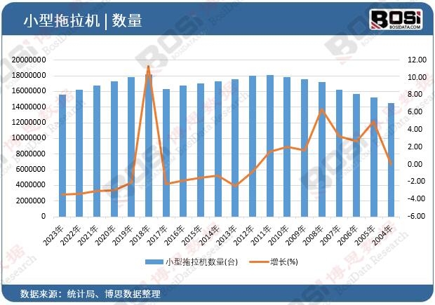 С�������C��(sh��)��