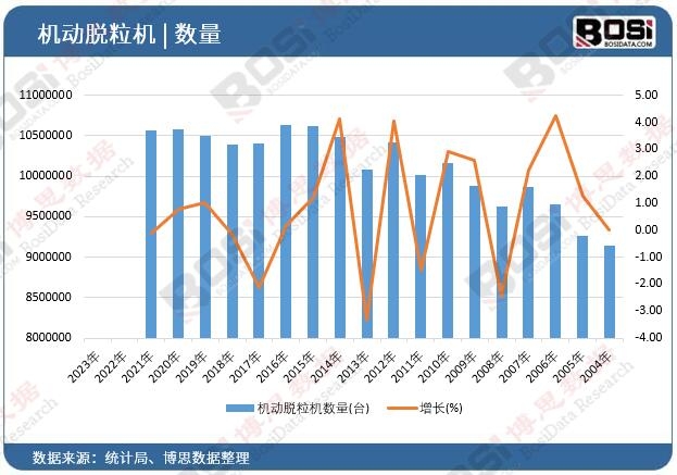 �C��Ó���C����