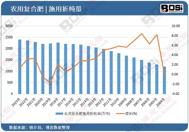 �r(n��ng)�ÏͺϷ�ʩ���ۼ���