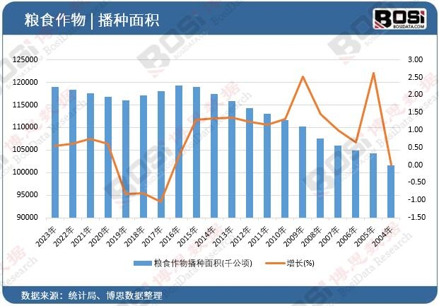 �Zʳ���ﲥ�N��e