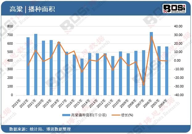 �������N��e