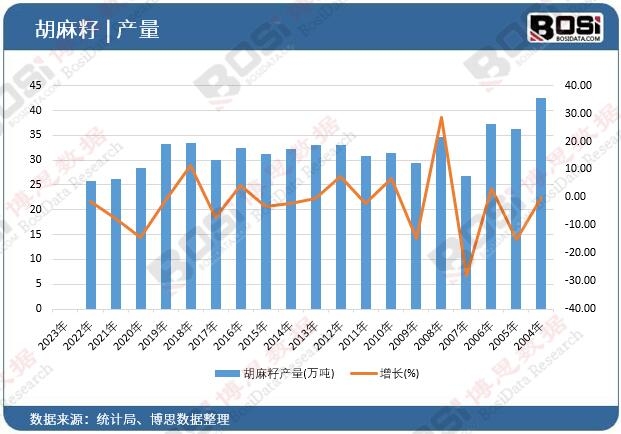 �����Ѯa��