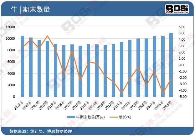 ţ��ĩ����