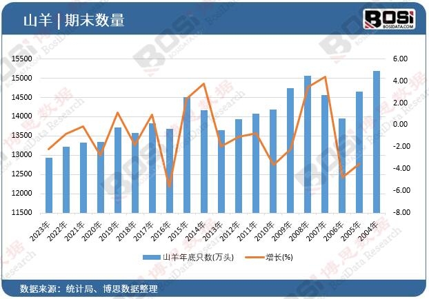 ɽ�����ֻ��