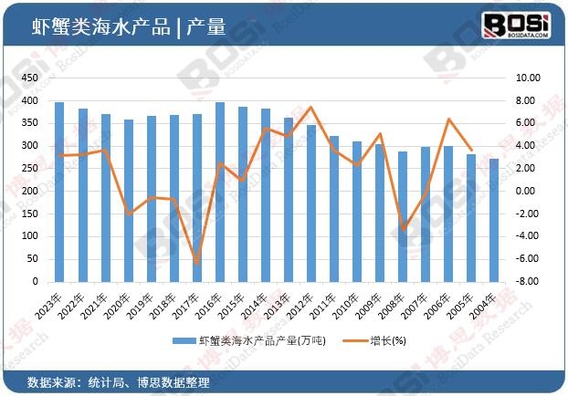 �rз�ˮ�aƷ�a��