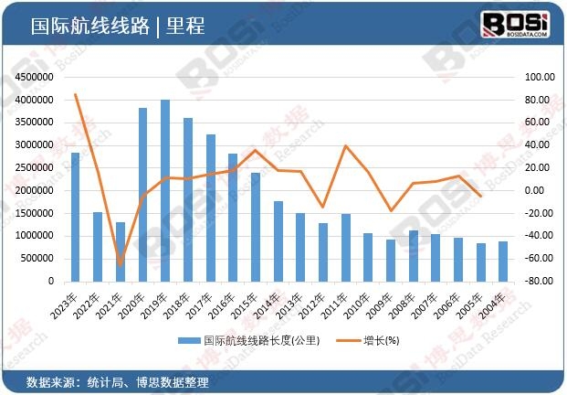 ���H������·�L��