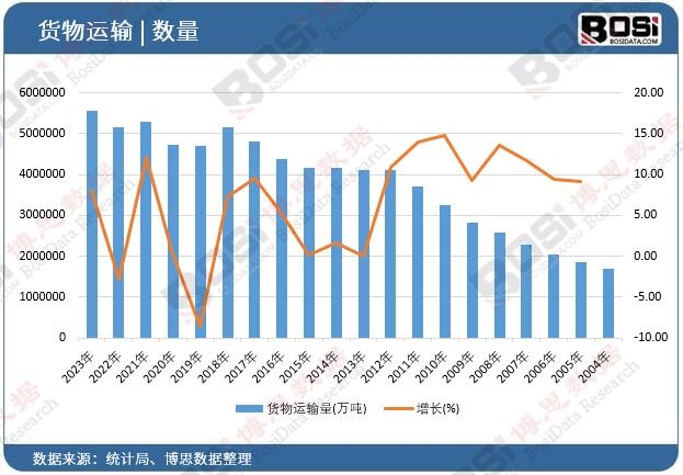 ؛���\ݔ��