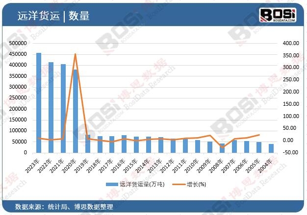 �h(yu��n)��؛�\(y��n)��