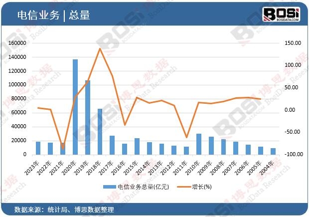 ��ŘI�տ���
