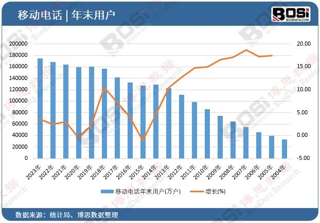 �Ƅ��Ԓ��ĩ�Ñ�